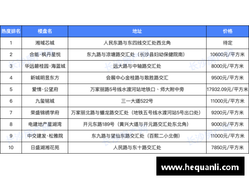 NBA热曲榜单：狂欢篮球场上的最佳音乐