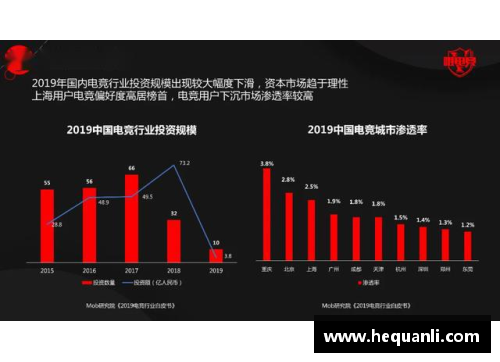 开云电竞官网运用数据分析与算法模型精准预测足球球星未来表现的方法与实践